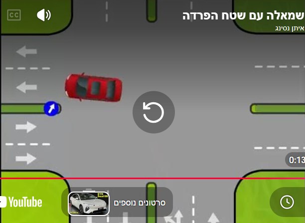 מדו סיטרי לדו סיטרי עם שטח הפרדה