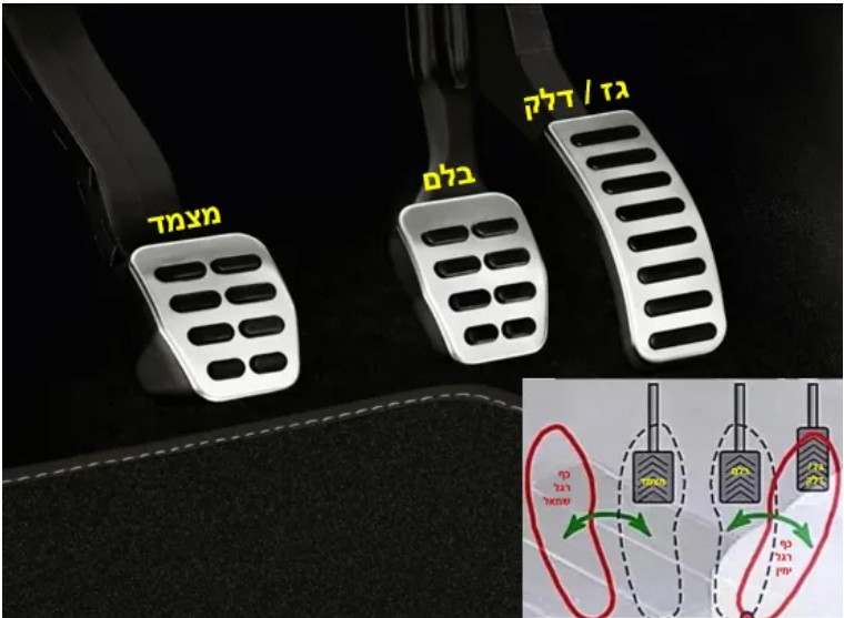דוושות