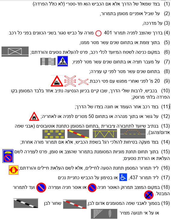 מקומות אסורים לחנייה